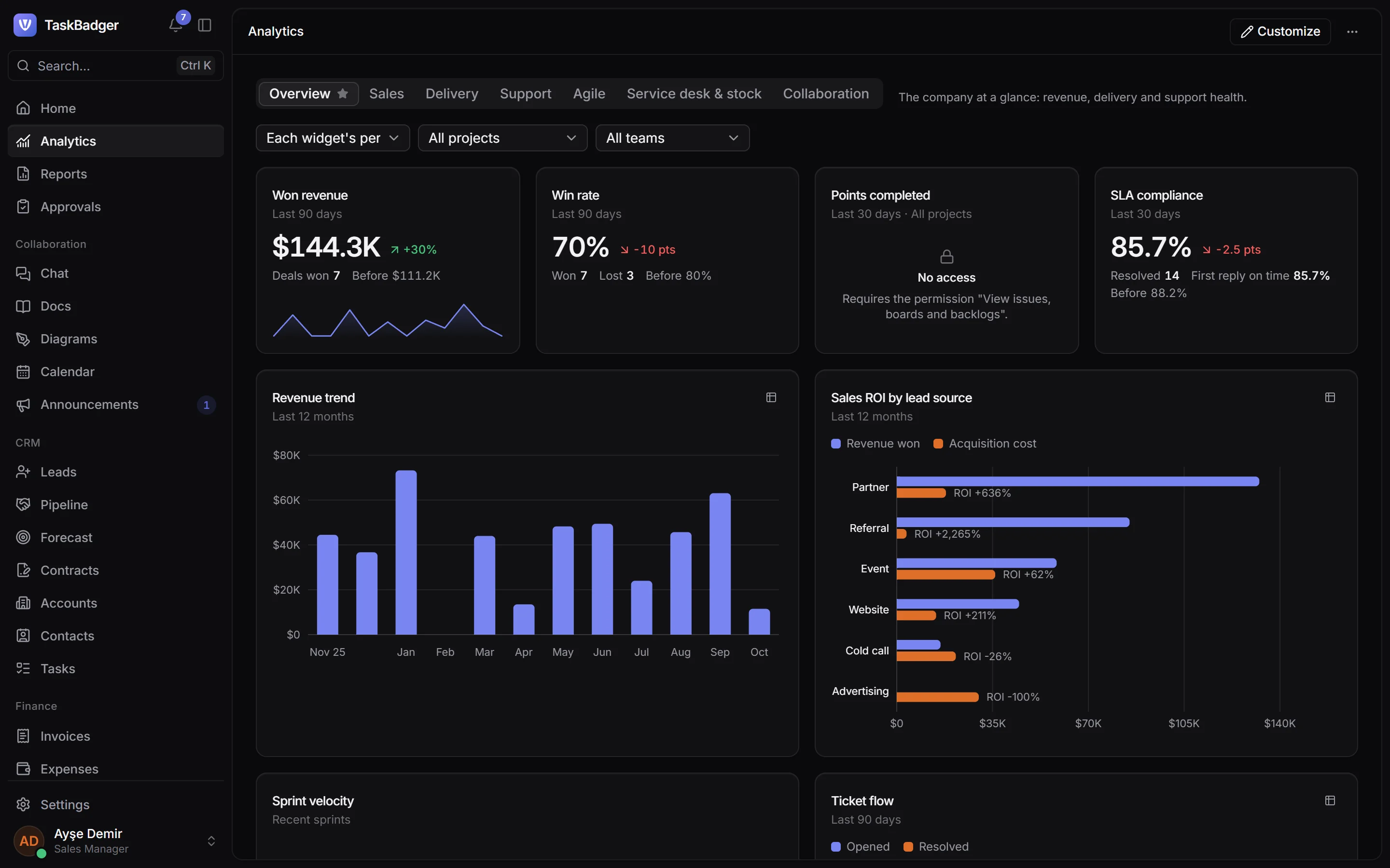 The sales dashboard with revenue and win rate
