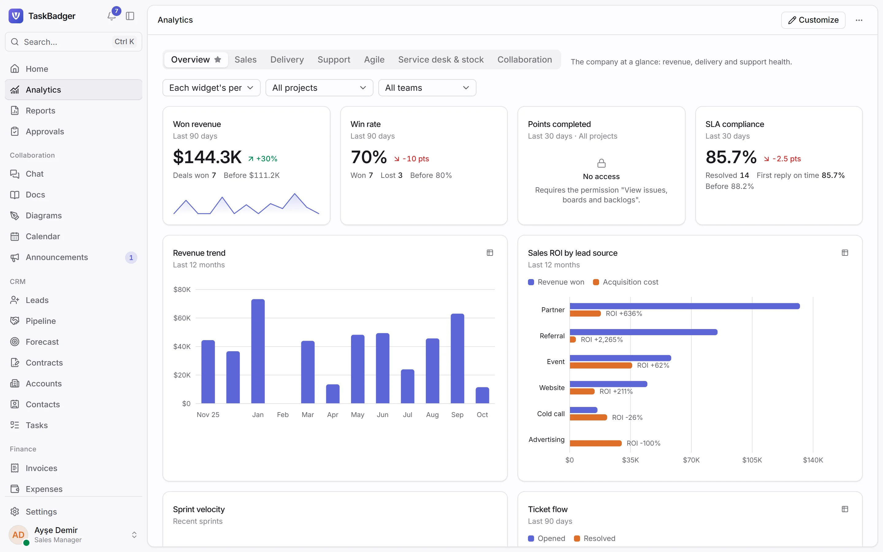 The sales dashboard with revenue and win rate