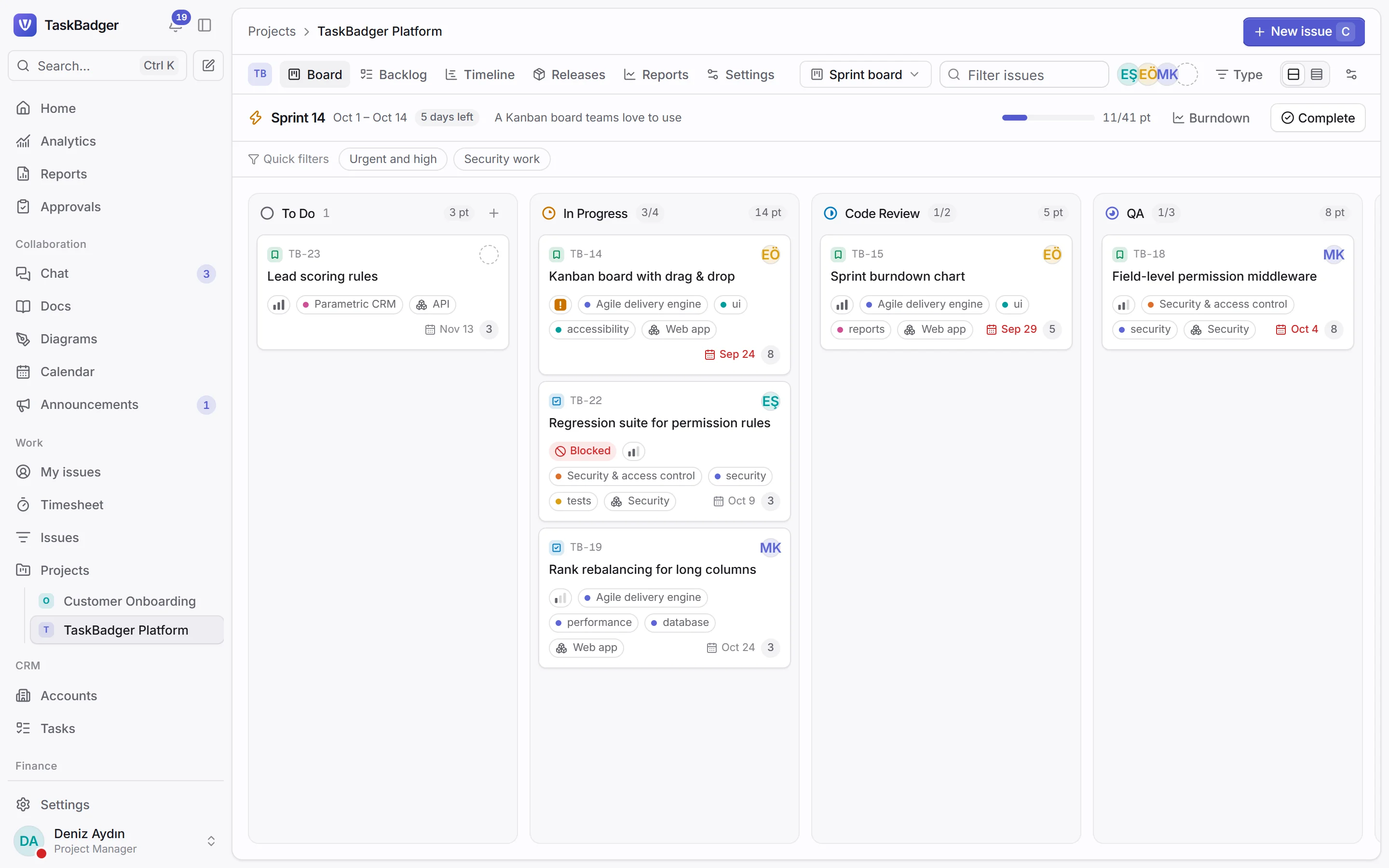 The sprint board of a software project